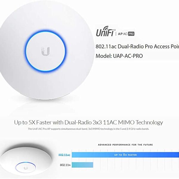 Ubiquiti UAP-AC-PRO 2-PACK Unifi AP AC PRO 11ac Dual-Radio Pro Access Point