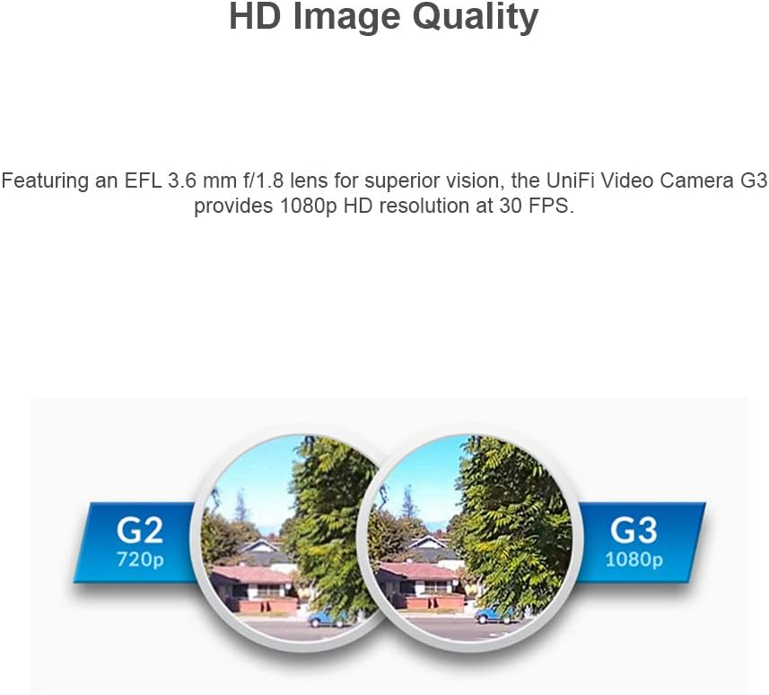 UniFi G4 Series UVC-G4-BULLET 4MP Outdoor Bullet Camera with Infrared (3-Pack) - Image 4